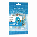 Nanoblock Pokemon  - Squirtle