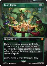 Food Chain (Borderless) [Commander: Teenage Mutant Ninja Turtles]
