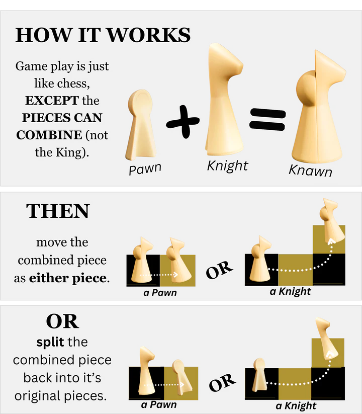 Chessplus: Combine & Conquer